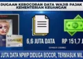 Jokowi Bongkar Penyebab Kebocoran Data NPWP: Karena Keteledoran Password