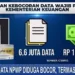 Jokowi Bongkar Penyebab Kebocoran Data NPWP: Karena Keteledoran Password