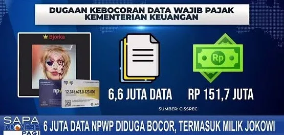 Jokowi Bongkar Penyebab Kebocoran Data NPWP: Karena Keteledoran Password