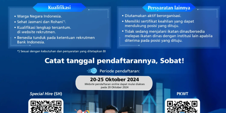 Pembukaan-Rekrutmen-SDM-Berpengalaman-Special-Hire-dan-Tenaga-Kerja-PKWT-Bank-Indonesia-2024-2025