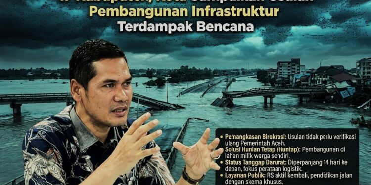 17 Kabupaten/Kota Sampaikan Usulan Pembangunan Infrastruktur Terdampak Bencana