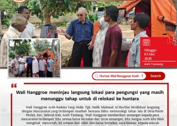 Sekretariat Lembaga Wali Nanggroe Aceh