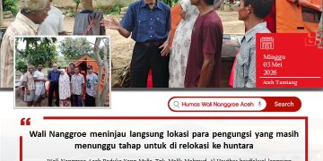 Sekretariat Lembaga Wali Nanggroe Aceh