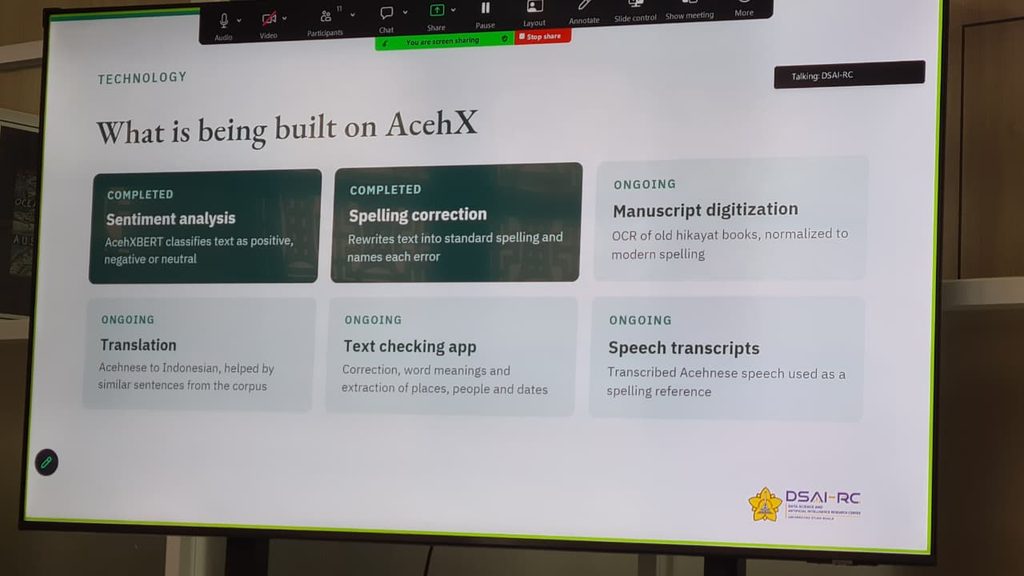 Presentasi teknologi yang dibangun di atas dataset AcehX